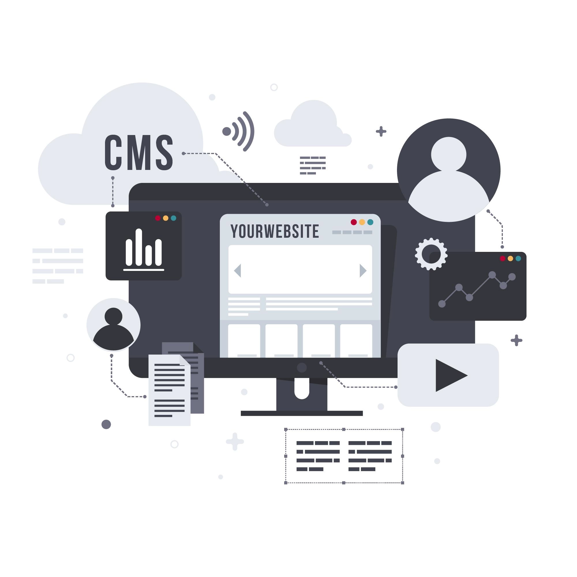 سیستم مدیریت محتوا (CMS) چیست؟